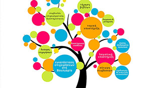 λογιστικες και ελεγκτικες υπηρεσιες στη Βουλγαρια